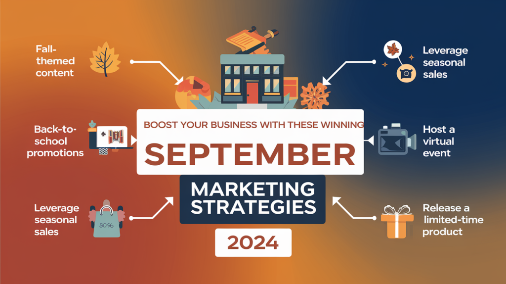 September Marketing Strategies